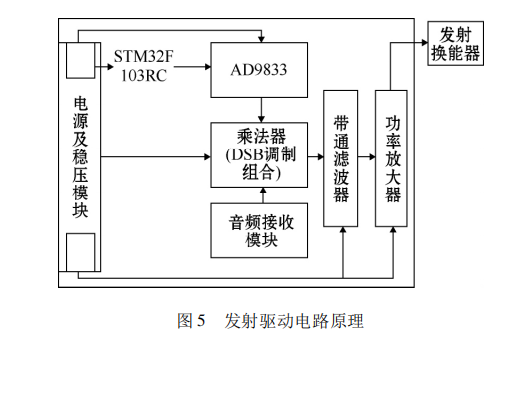 840Z49IWLLP2BW0_PLFL