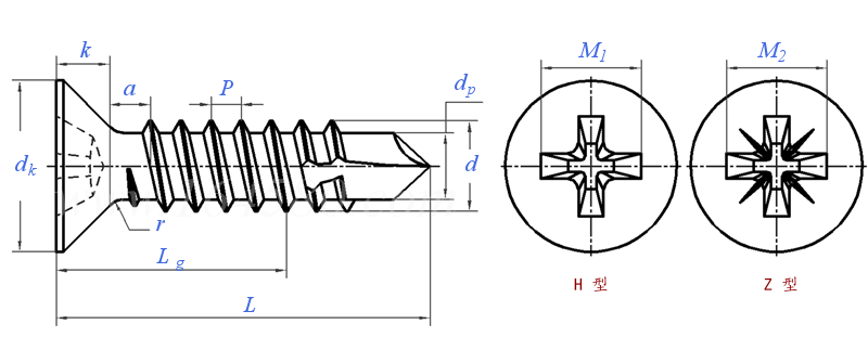Tornillos auto perforador DIN7504P