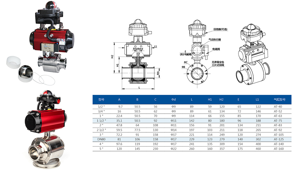 Санитарные полнопроходные пневматические шаровые краны