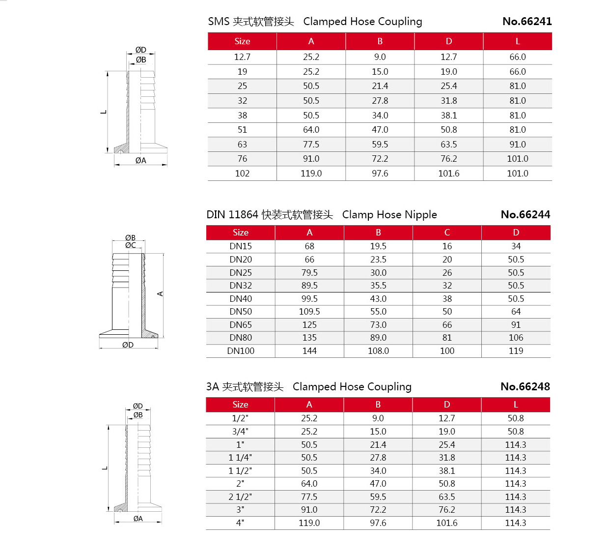 Адаптер для шланга с хомутом из нержавеющей стали