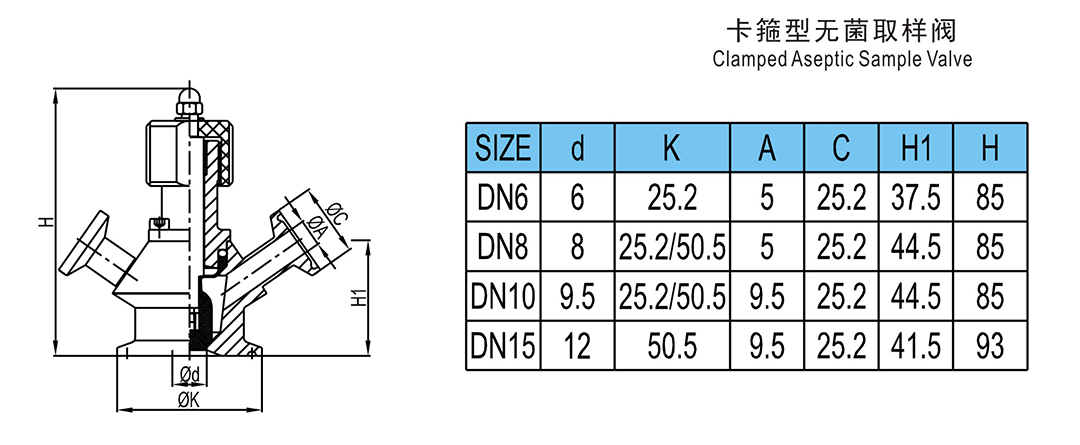 1. 卡箍型无菌取样阀