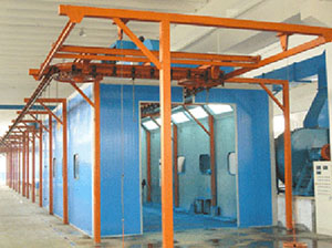 Painting Line