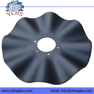 Ripple Disc Blades