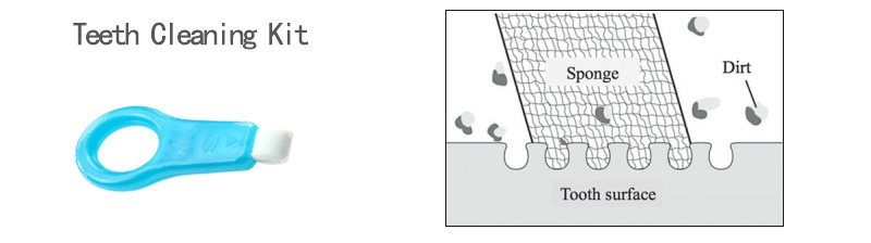 The stain removal ability of teeth cleaning kit 