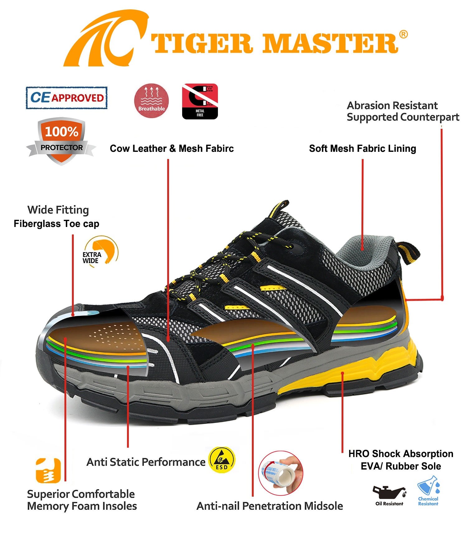 New Fiberglass Toe Sport Safety Shoes for Workshop