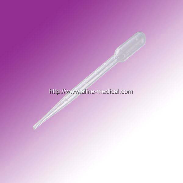 Medical Plastic Products