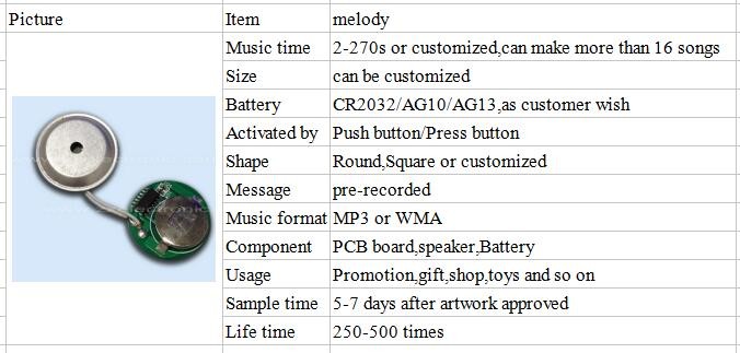 Toys 100DB Good Sound Quality Module With Custom Design Piezo buzzer