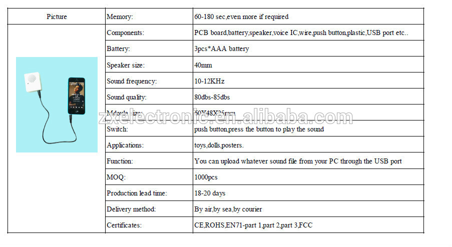 USB Voice Recorder For Plush Toy/Gift Promotional