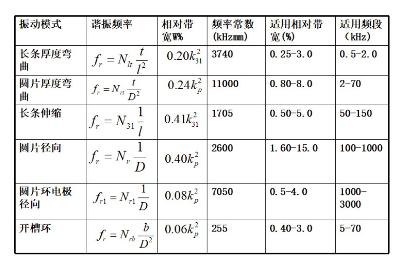 Q2O5U {YUFZNYL $ BW1SXV4E