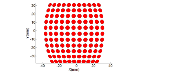 } 8g $ 8N_D5] s_clt8nmi% @ yj