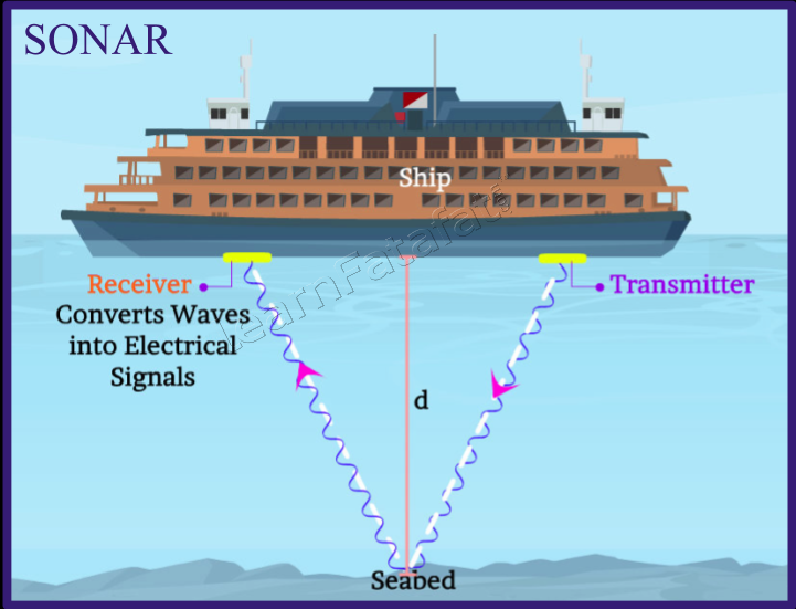 U {`5qe) si {%) a6mfr1} dh
