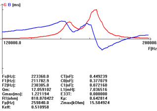 F $ 3ms $ SGV9] K1RLFVO% 7