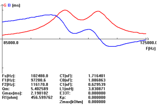 EL9) 1M% VRBWS $ MLFP @% __ 2Y