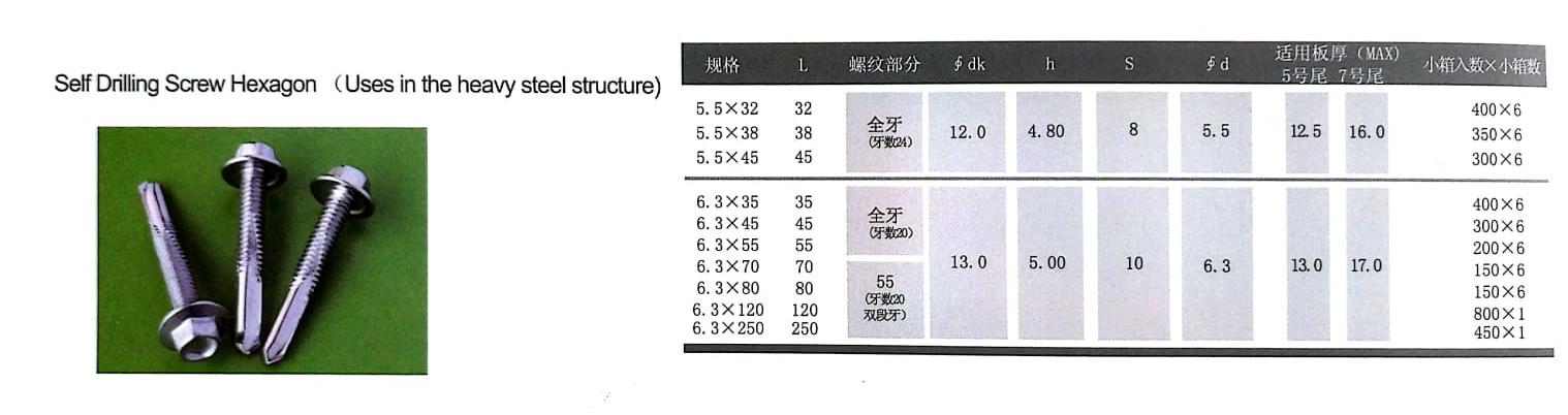 hex&aacute;gono sscrew autoperforante de acero inoxidable