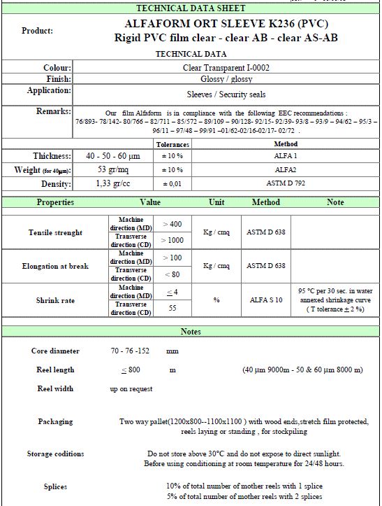 &Eacute;tiquette PVCshrink