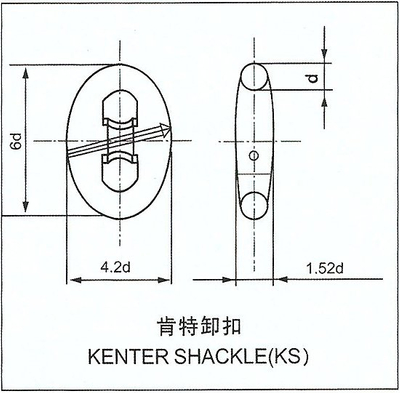 KENTER SHACKLE(KS)