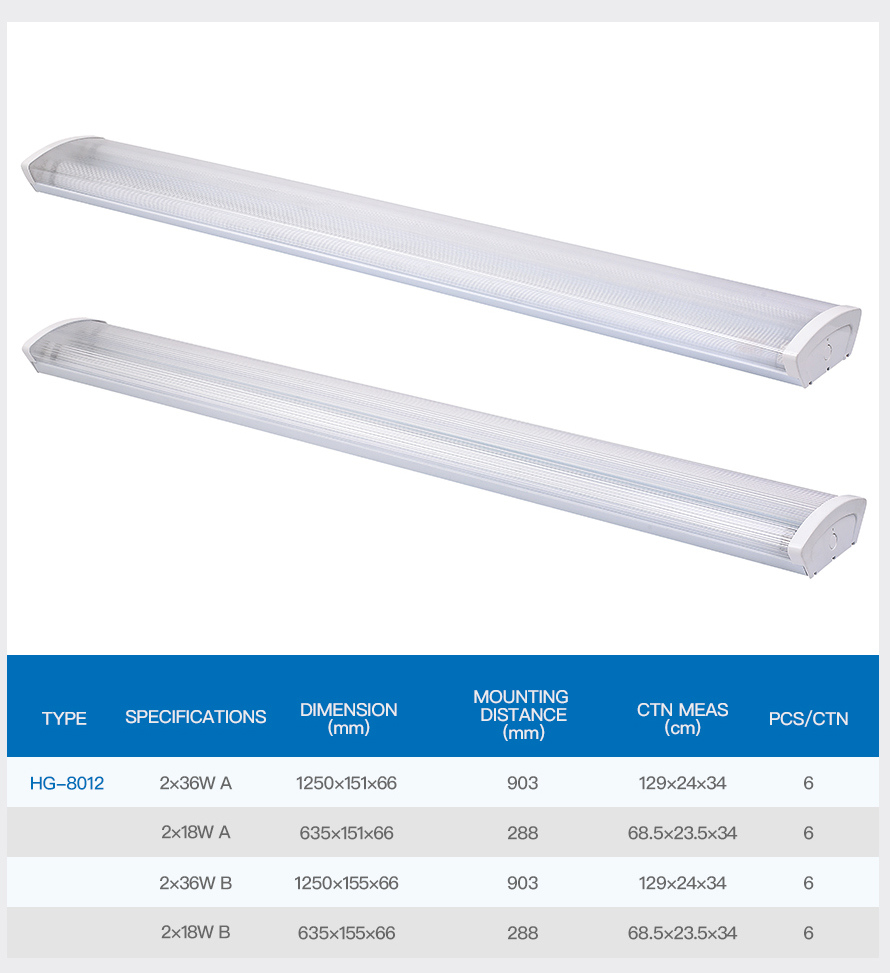 Hc/Hg Series Batten Line