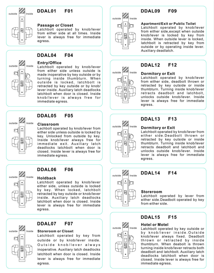 American Lock-D&Dハードウェアの機能