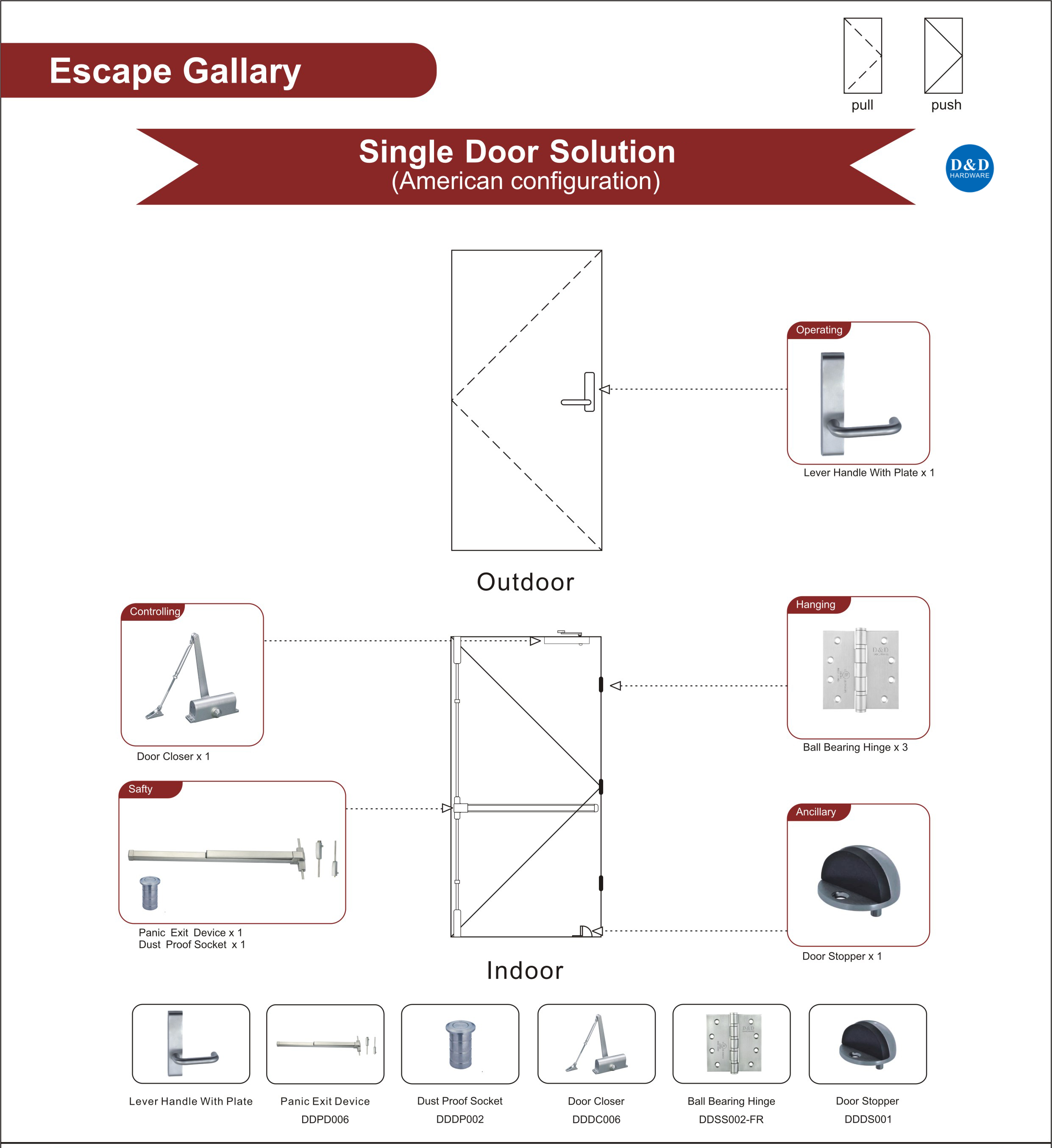 Escape Galleryシングルドア用防火スチールドアハードウェア