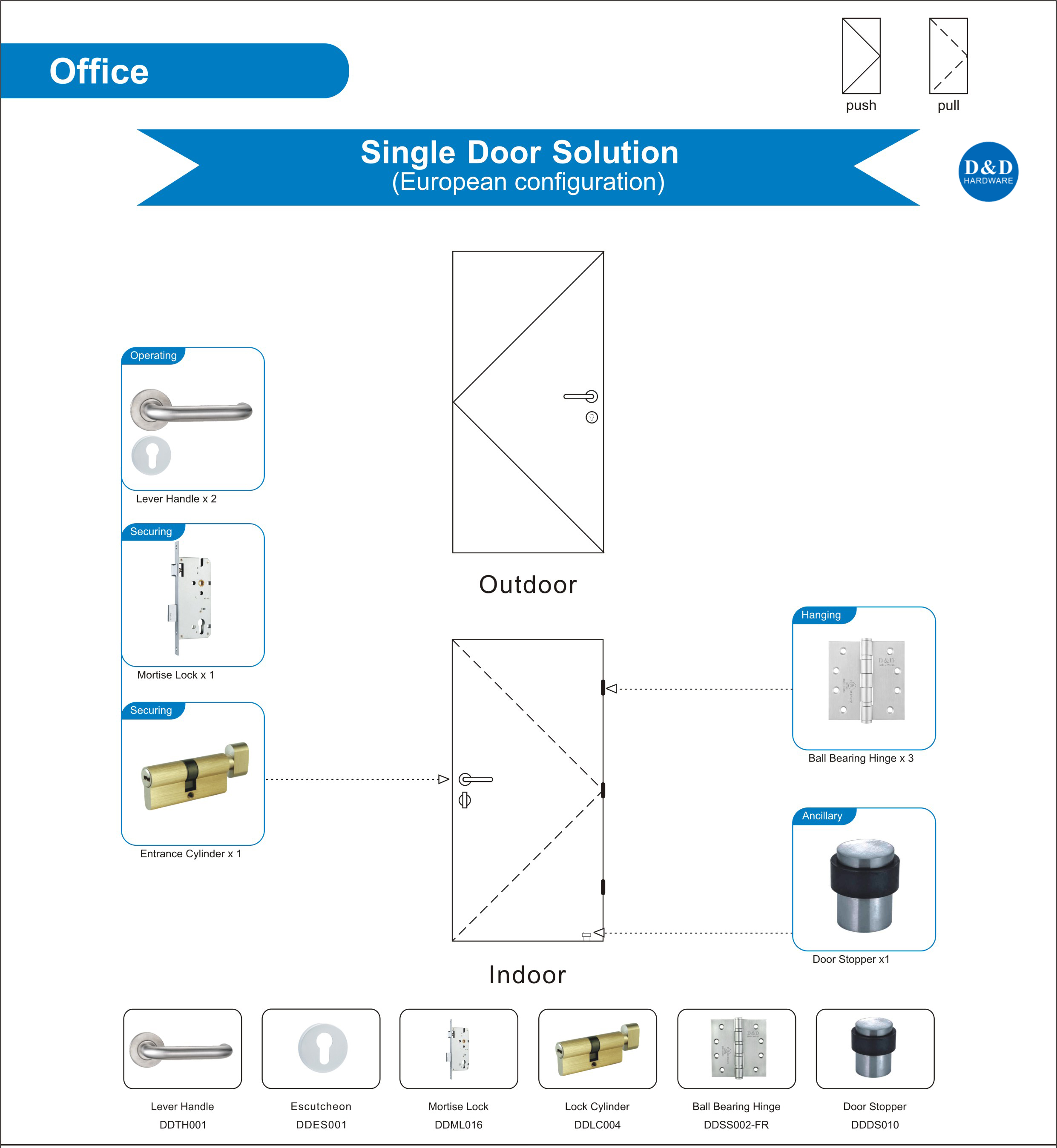 Holztüröffnungslösung für Office Single Door