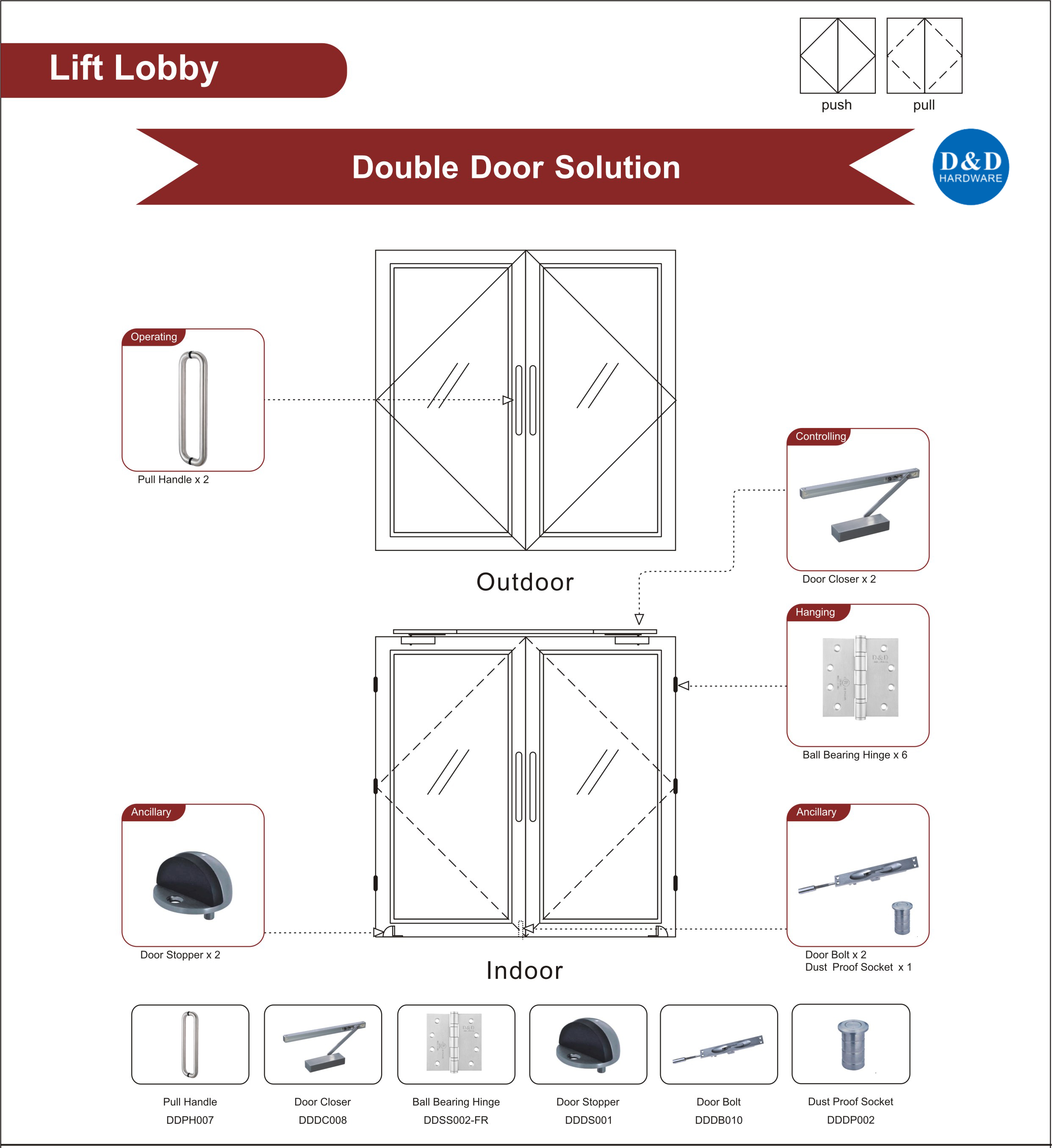 Pintu Besi Fire Rated Glassmongery untuk Lift Lobby Double Door