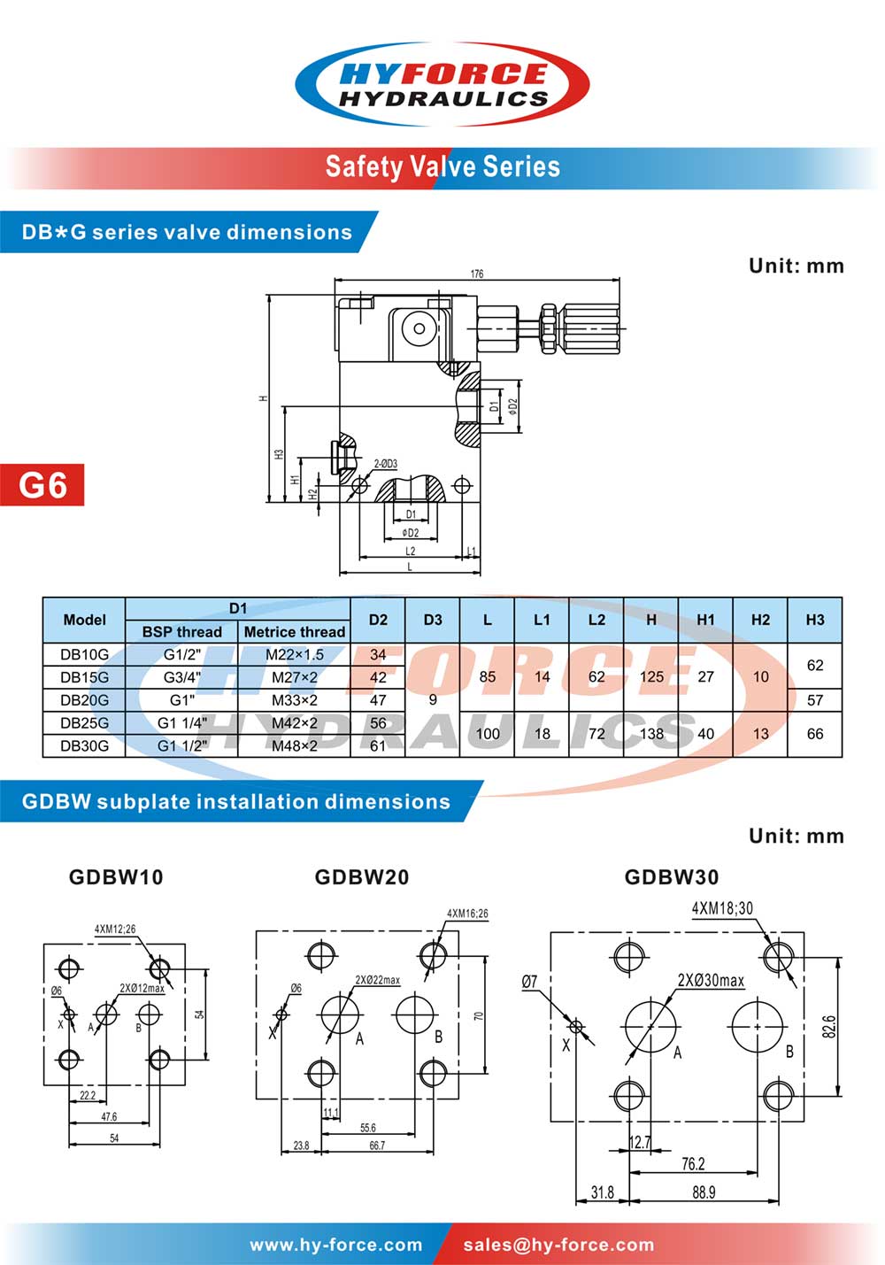 G6