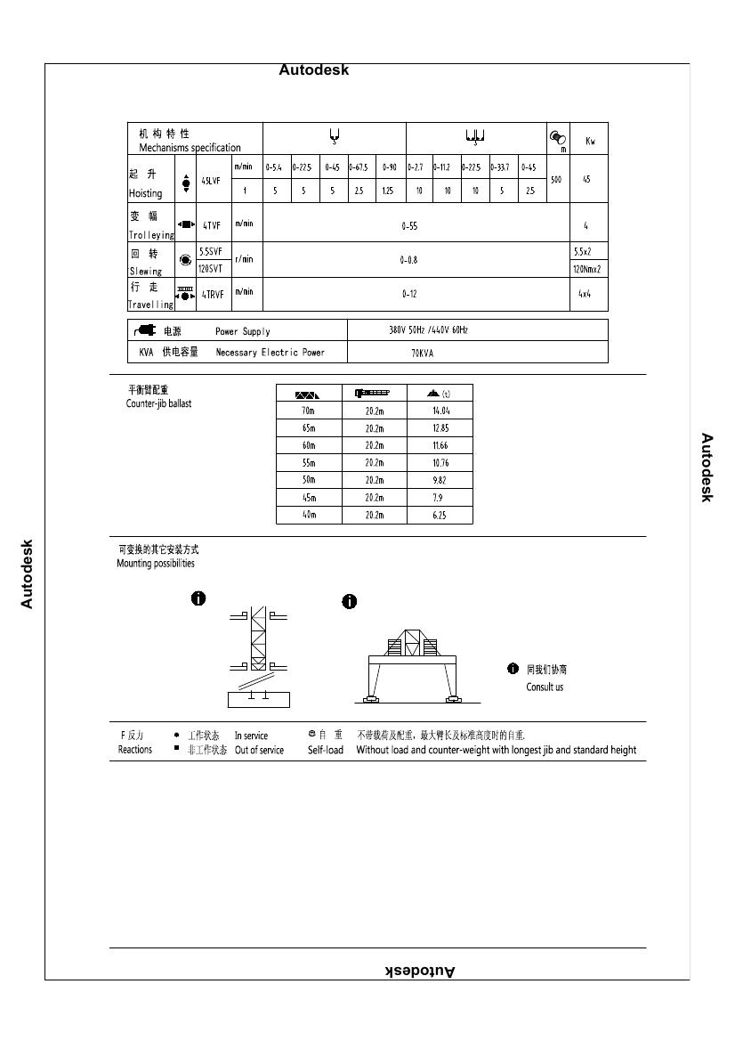 R70/15B裸照塔起重机