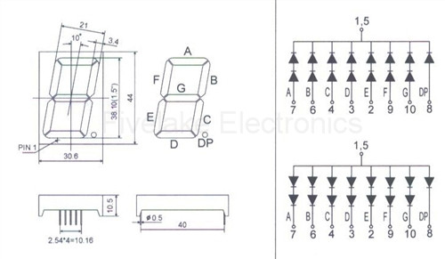 1位1.5英寸7段LED数码管(WD15012-A/B), led, 数码管, led数码管供应 