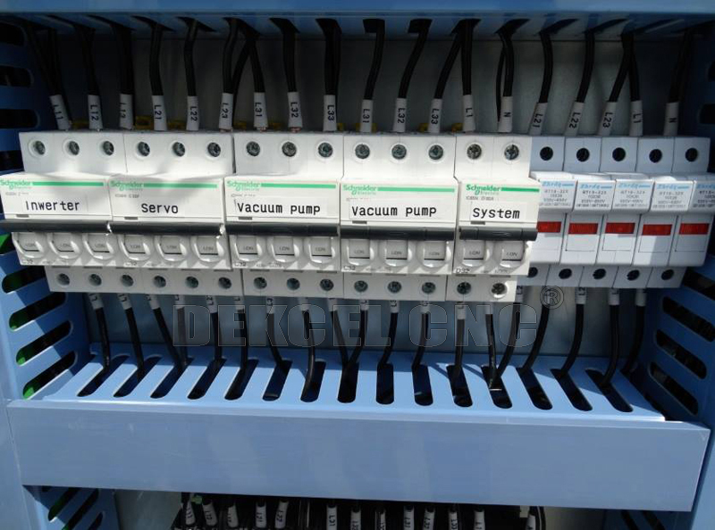 dispositivo el&eacute;ctrico de schneider