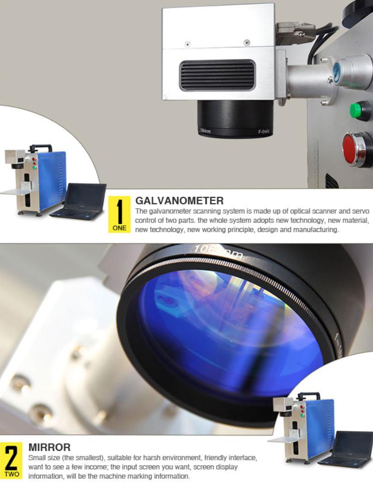 piezas de la m&aacute;quina de la marca del laser