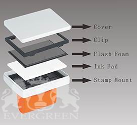 Pre inked flash stamps F-series Dual foams 