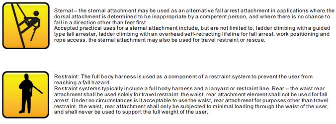 safety harness warning 2