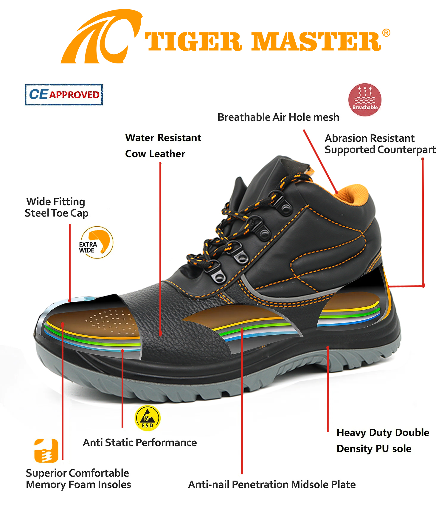 TM036 SAFETY SHOES