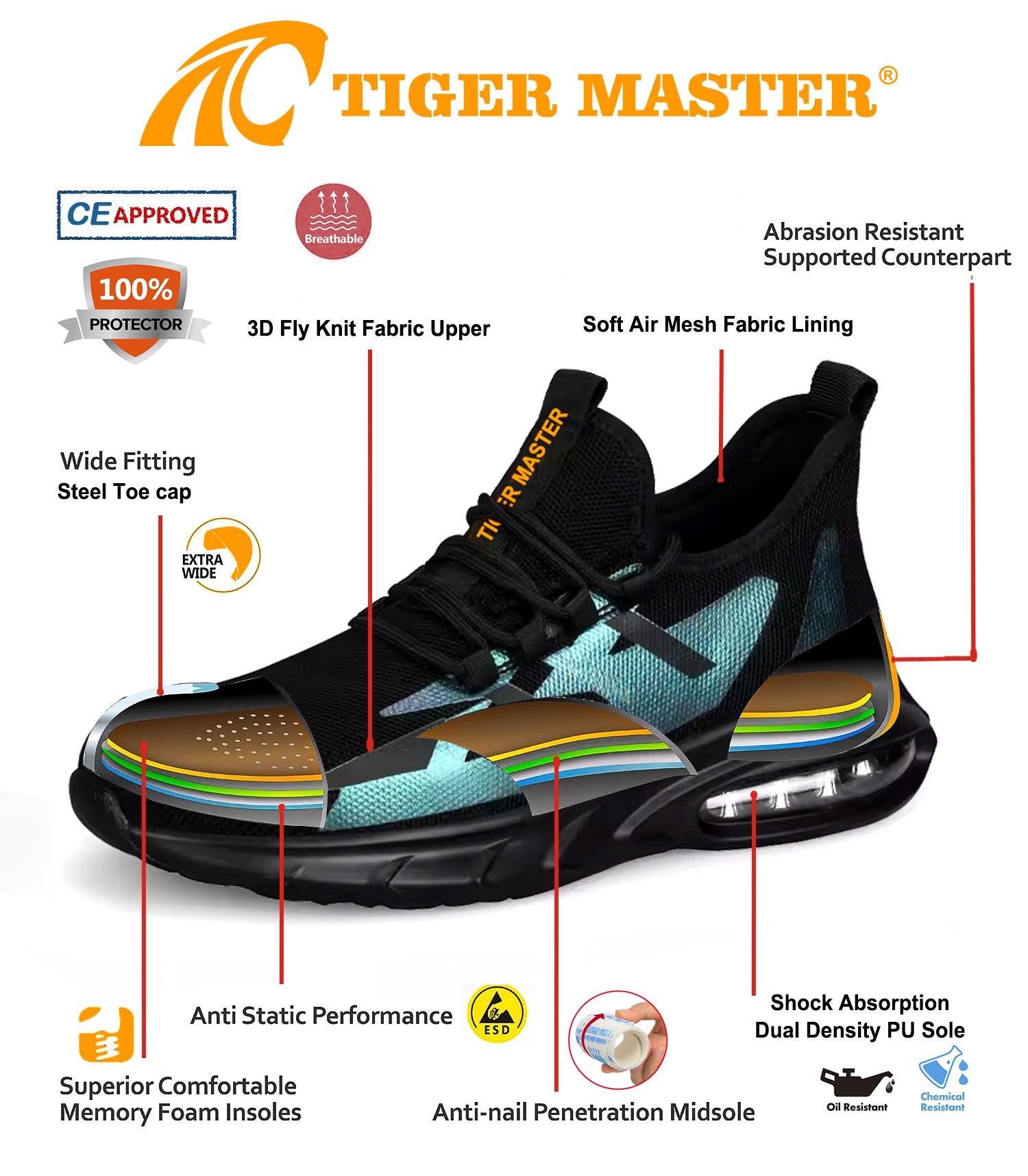 TM3237 safety shoes 3(1)