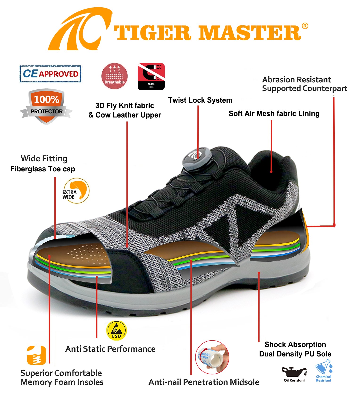 Twist Lock System Workshop Safety Sports Shoes With Fiberglass Toe