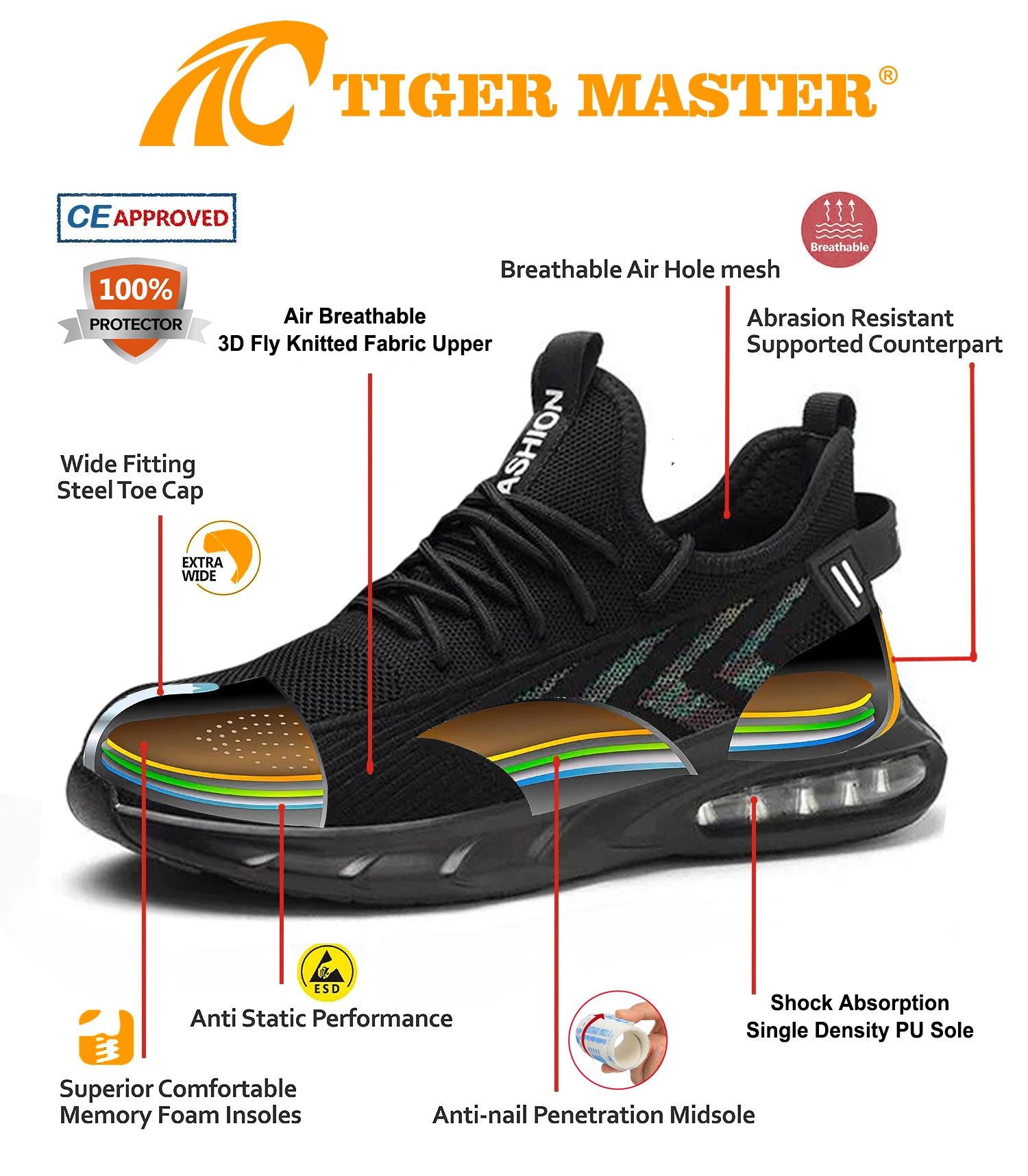 TM3088 SAFETY SHOES 4(1)