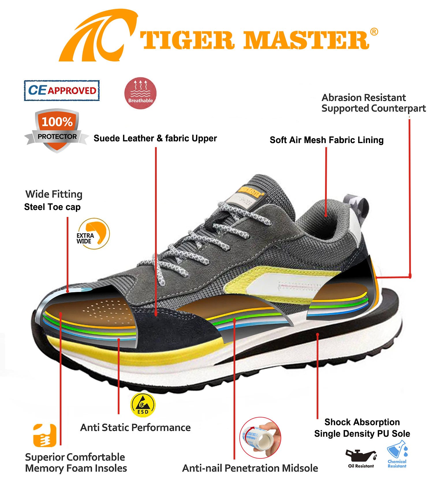 Construction Work Safety Shoes with Steel Toe