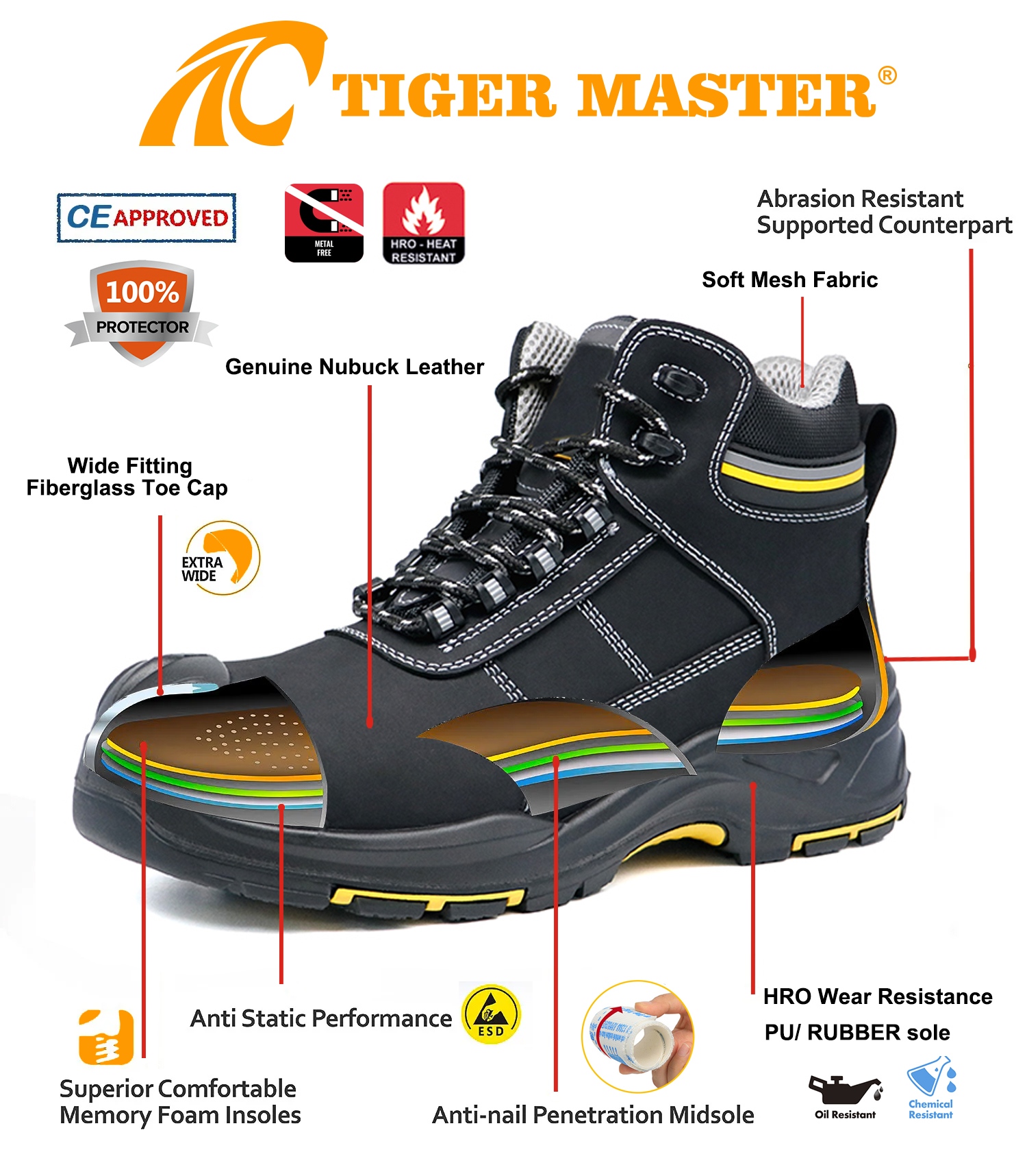 Nubuck Leather Fiberglass Toe Safety Shoes for Oil Industrial