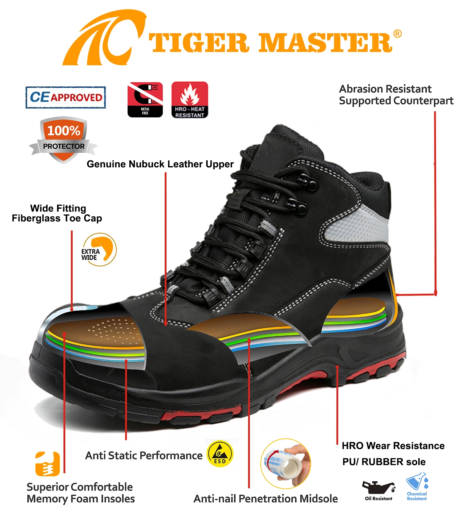 Oil Industry High Quality Safety Boots Fiberglass Toe