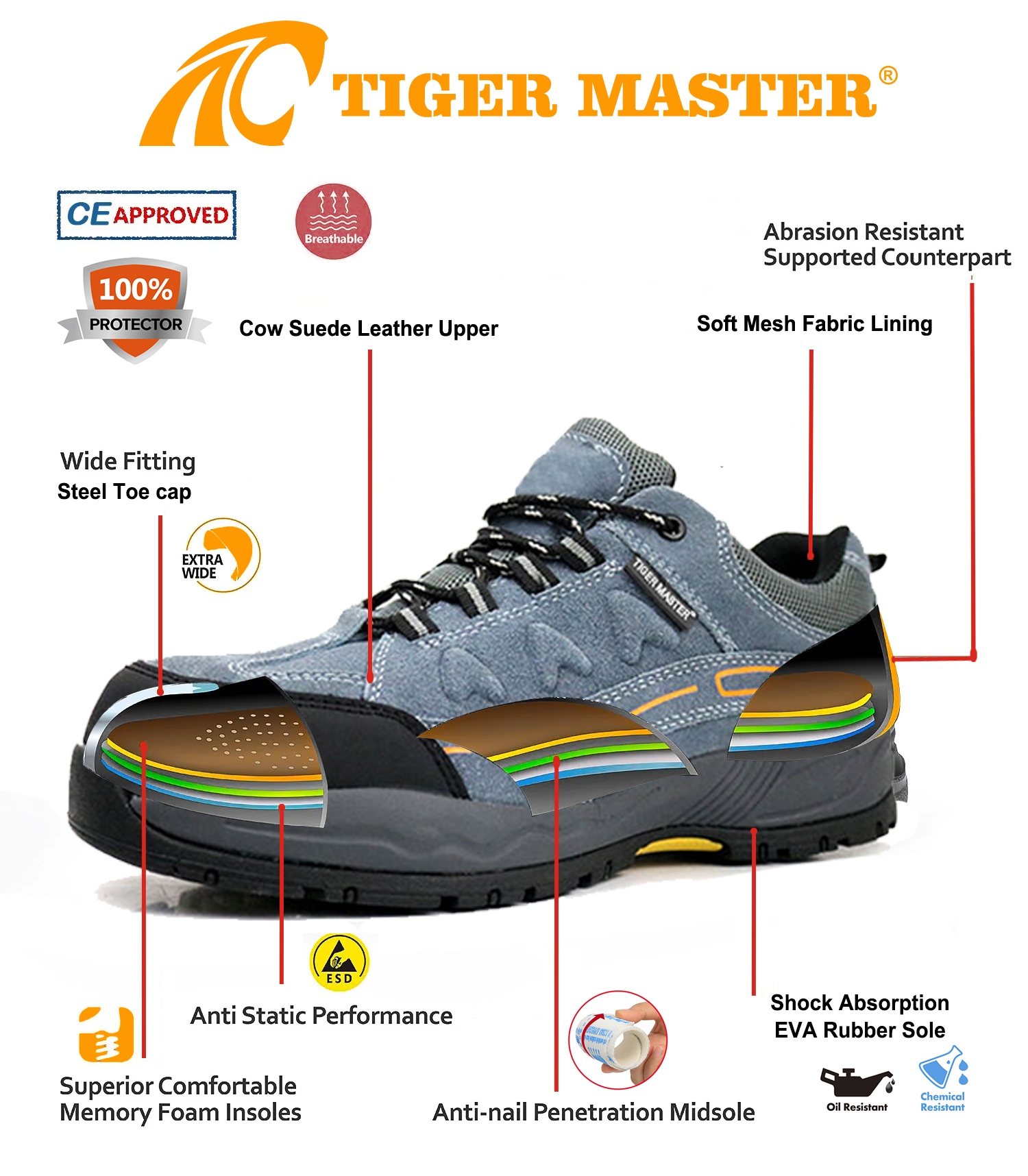 Blue Suede Hiking Sport Safety Shoes with Steel Toe