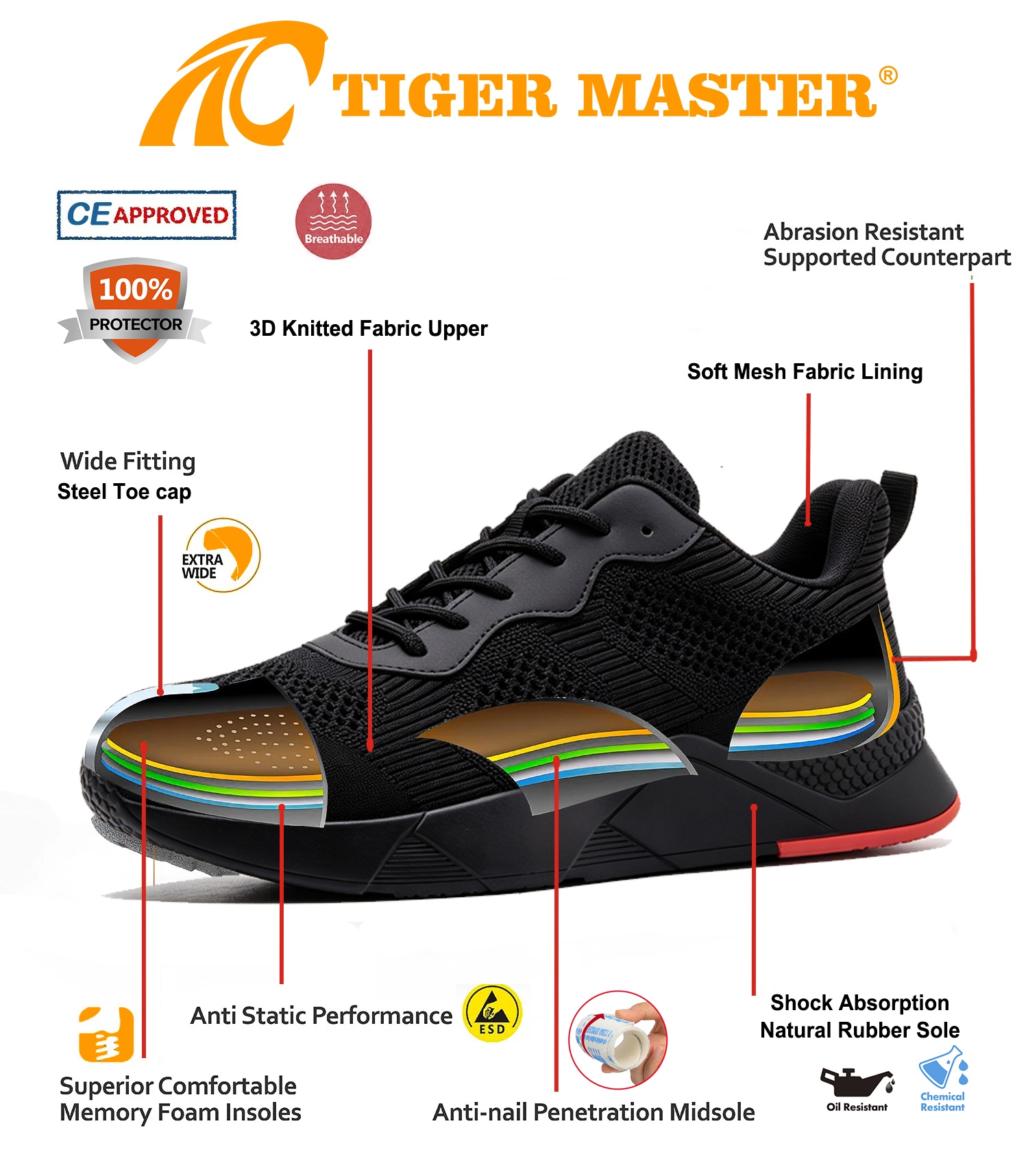 Anti-slip Steel Toe Sport Safety Shoes for Warehouse