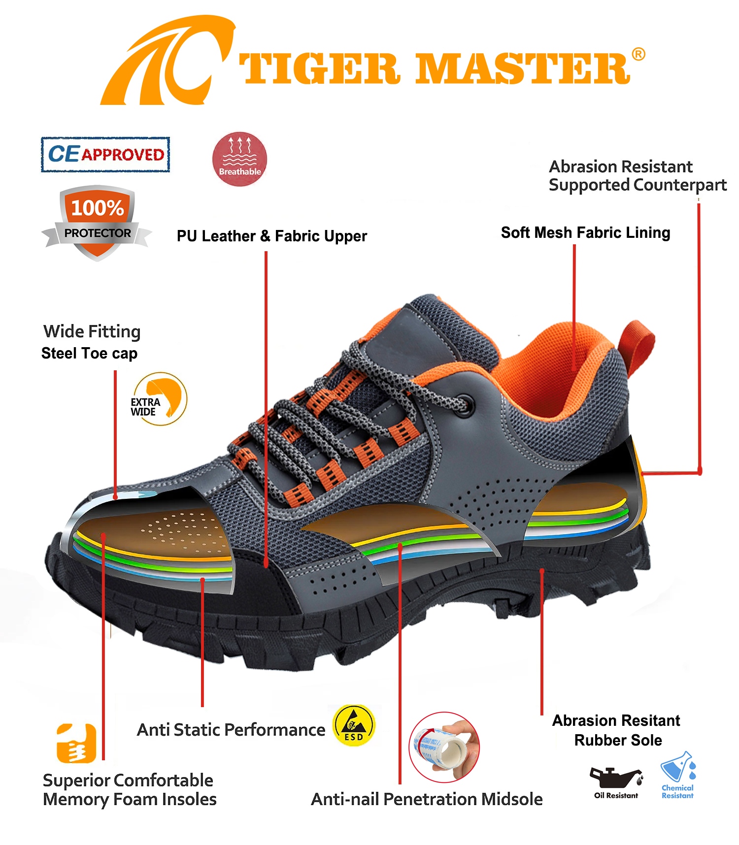 Steel Toe Mining Safety Shoes Rubber Sole for Men