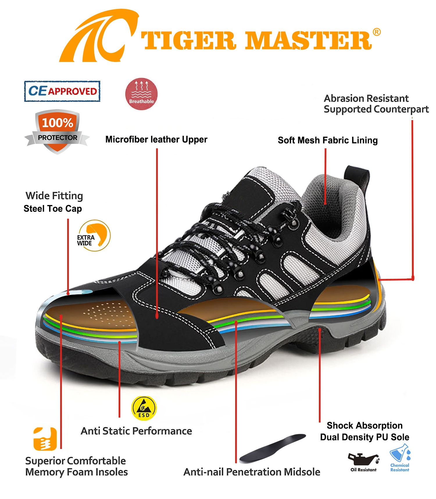 Steel Toe Anti-puncture Men Work Shoes for Construction