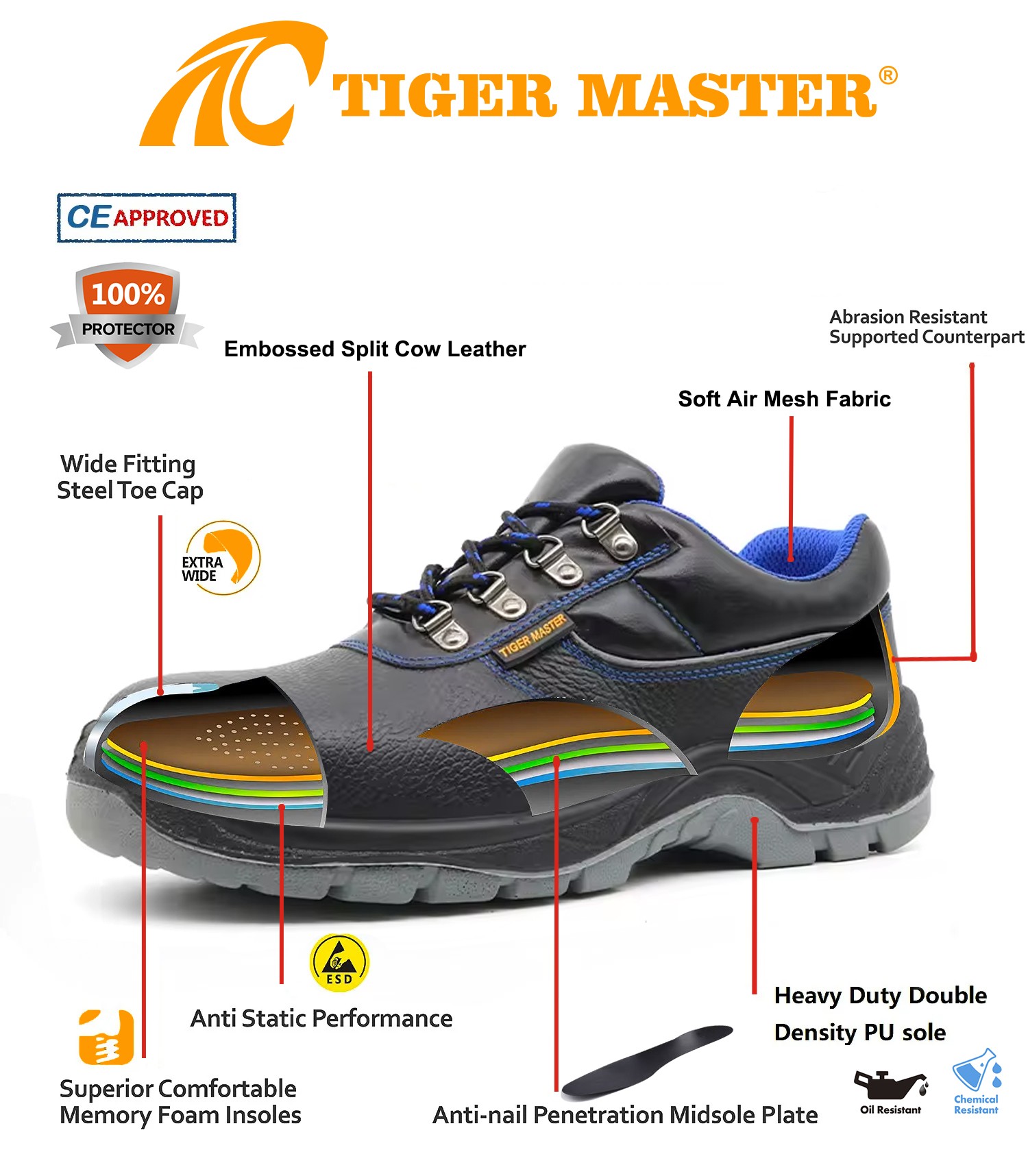 Petrol Chemical Resistant Cheap Prices Work Shoes Steel Toe