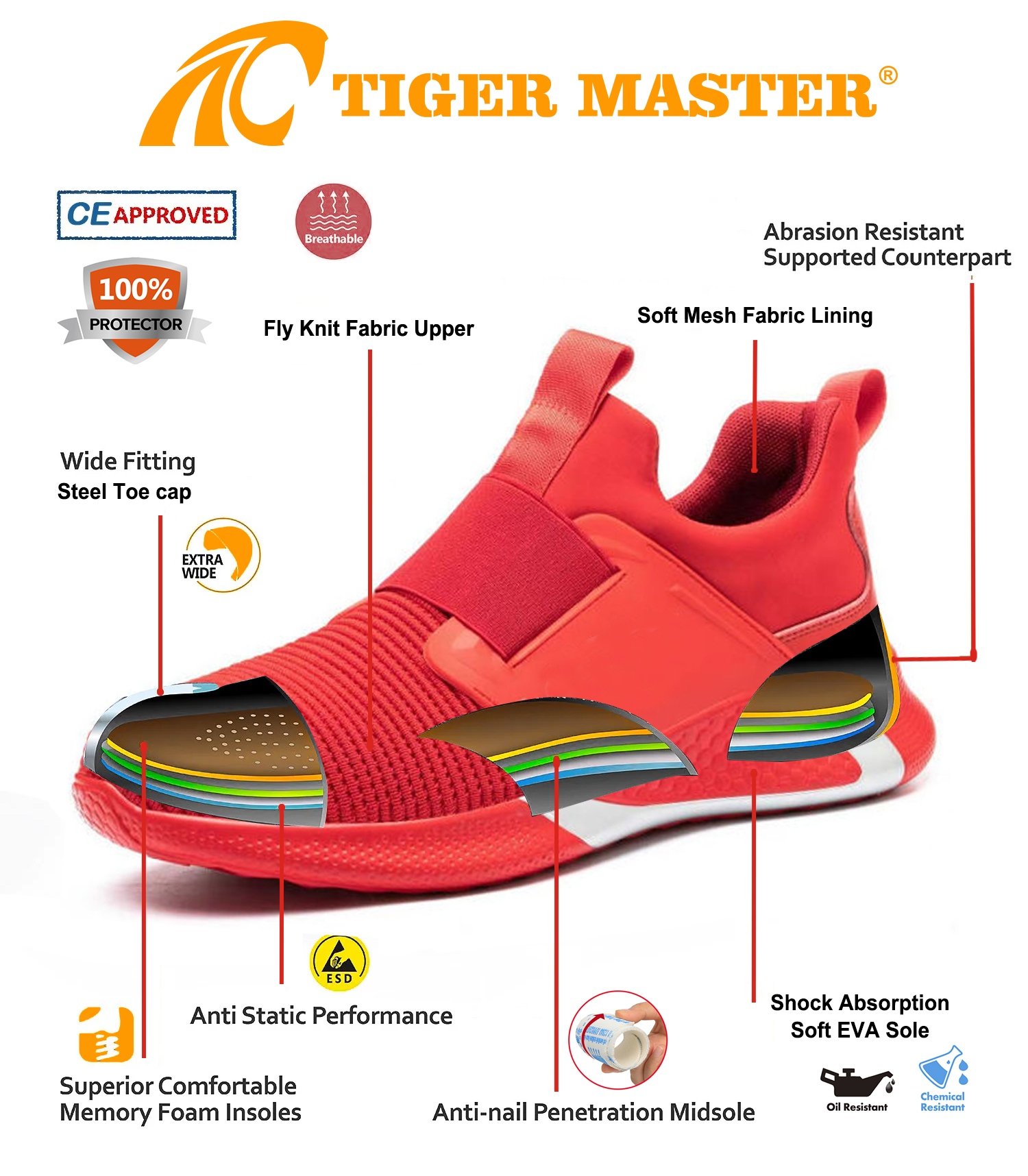 Non-slip Red Sport Safety Shoes with Steel Toe for Warehouse