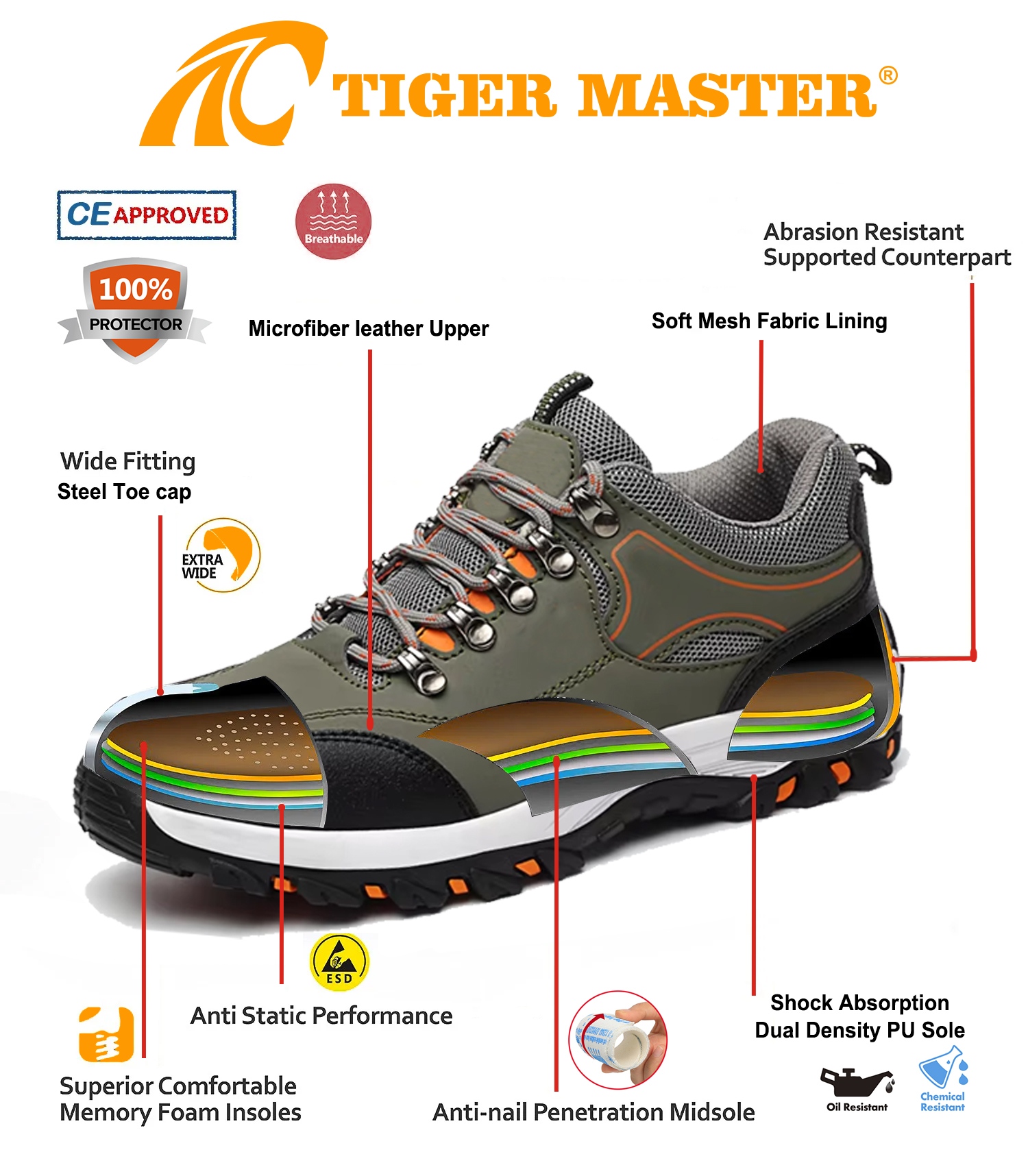 Steel Toe Anti-puncture Hiking Safety Shoes Slip Resistant