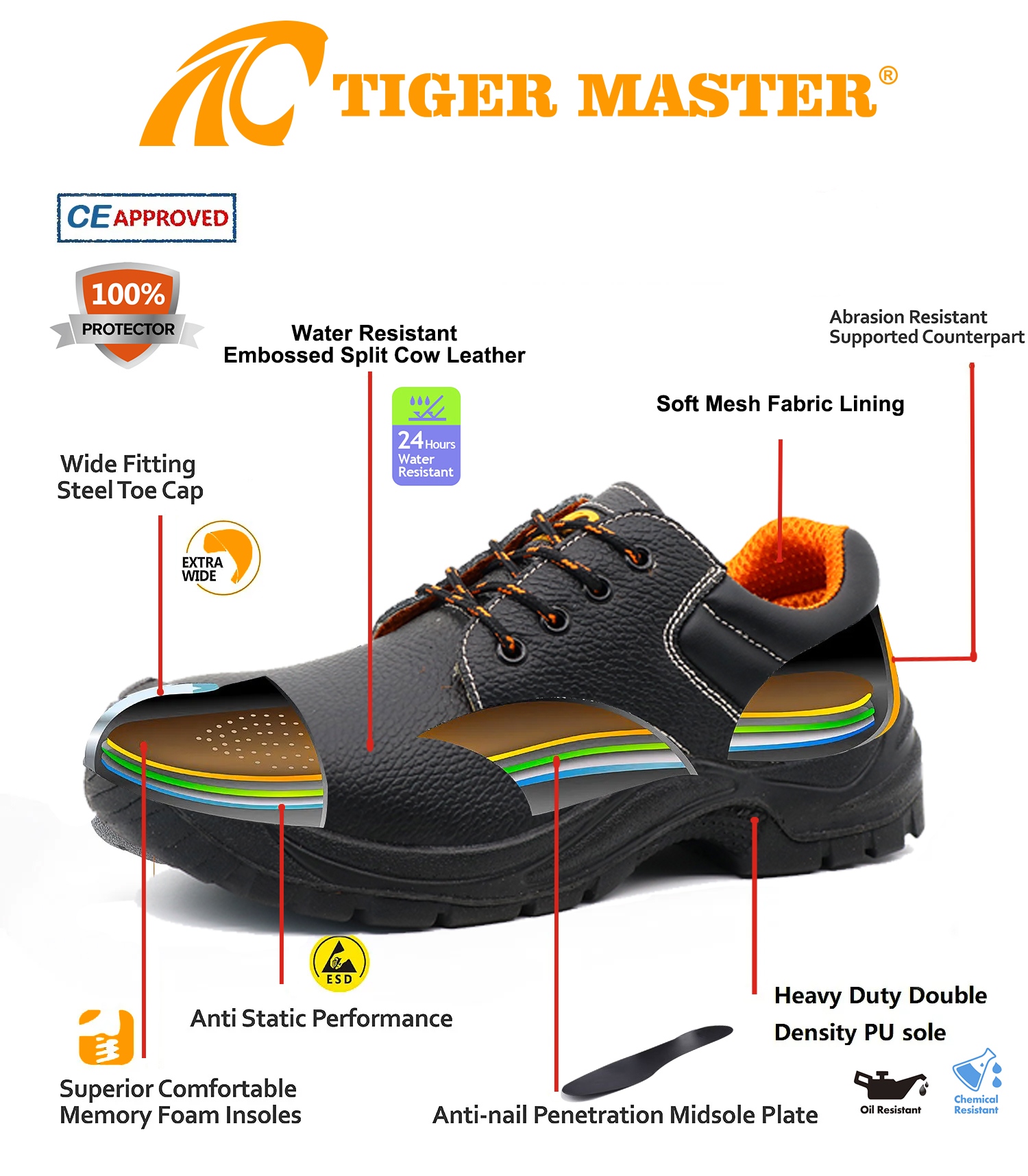 Steel Toe Leather Work Safety Shoes for Construction