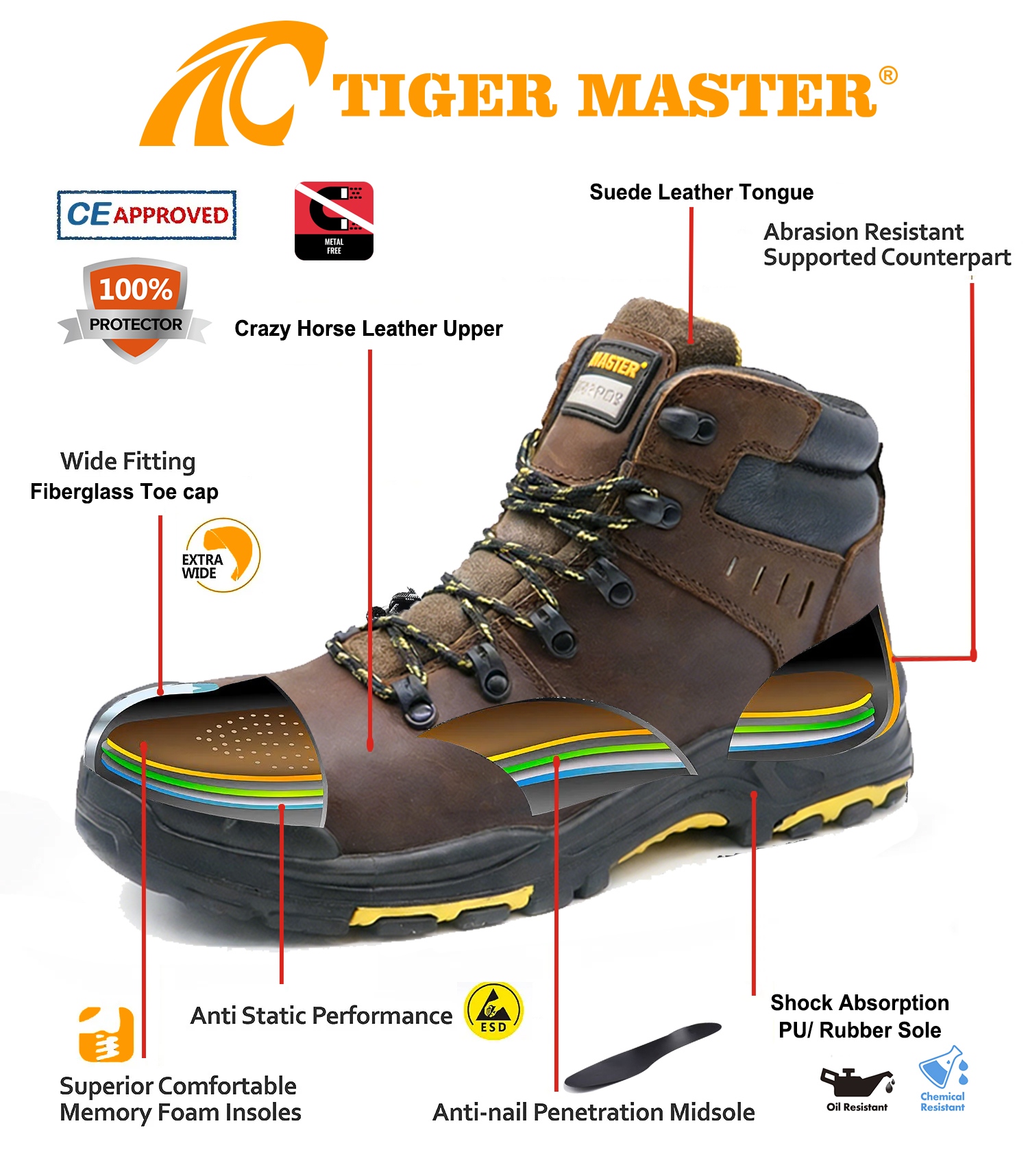 High Quaity Brown Leather Safety Boots for Oil Industry