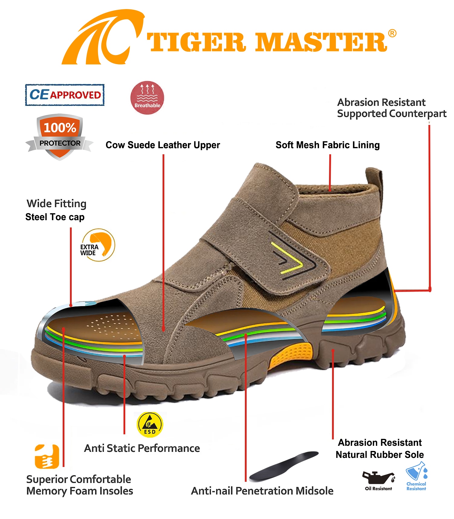 Steel Toe Suede Leather Anti-spark Welding Safety Shoes without Laces