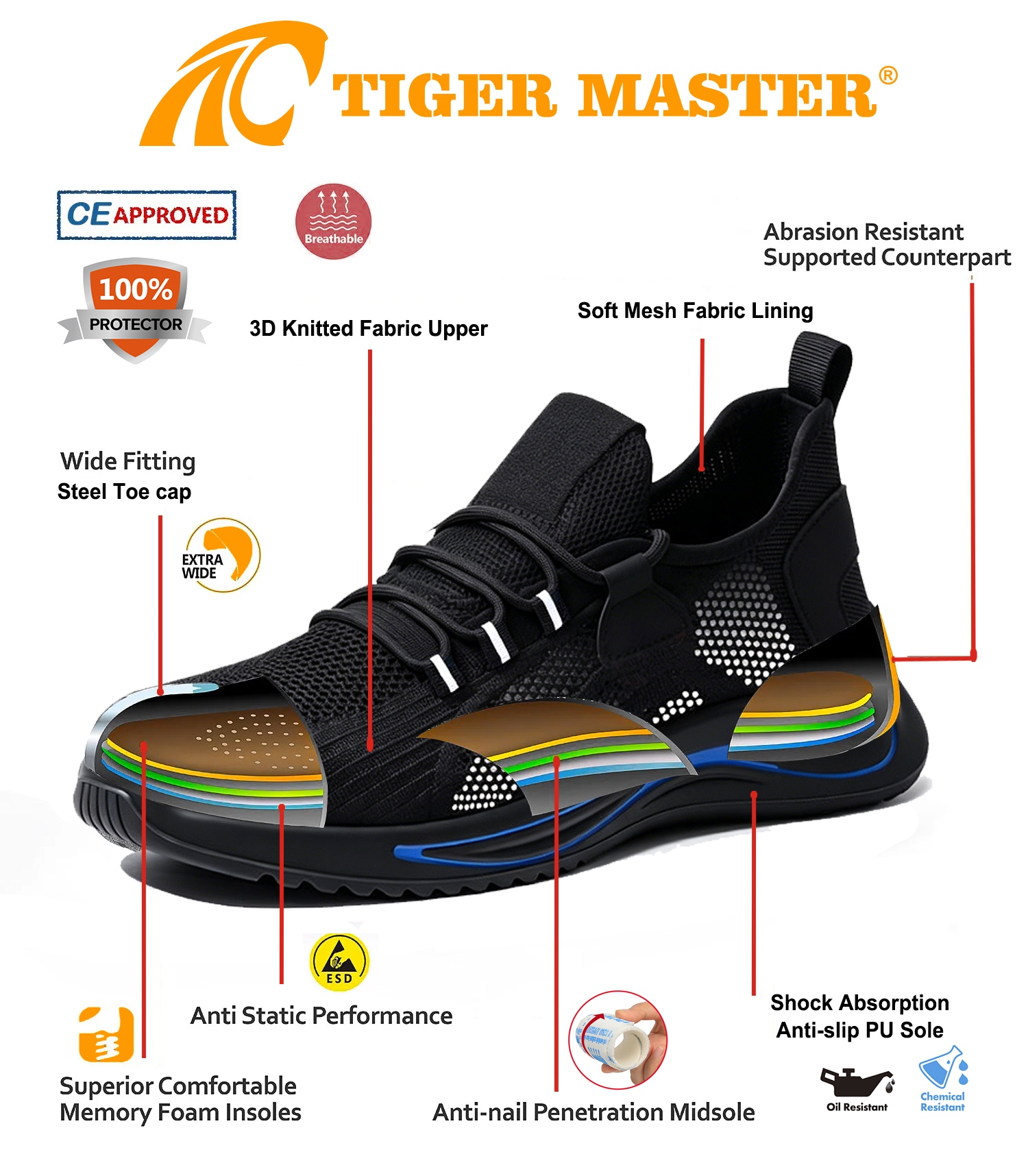 Breathable Fashion Sports Safety Shoes with Steel Toe